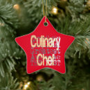 Recherche de cuisinier ornements Chef