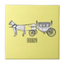 Recherche de dessins de cheval carreaux Toute personne