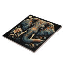 Recherche de éléphant coloré carreaux Faune
