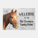 Recherche de acc maison deco Famille