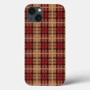 Recherche de checkered ipad coques Contrôles