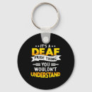 Recherche de asd porteclés Conscience