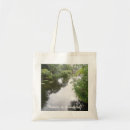 Recherche de étang sacs Eau