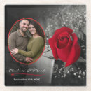 Recherche de vignette Enregistrer la date
