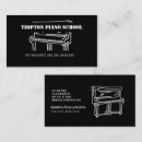 Recherche de mus cartes visite Piano