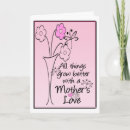 Recherche de rosée de matin vœux cartes Mère