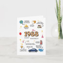 Recherche de 1988 anniversaire cartes Pour tous