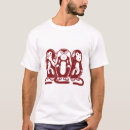 Recherche de trois singes sages tshirts Voir