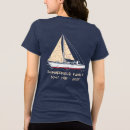 Recherche de bateau homme polos Nautique