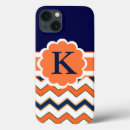 Recherche de ipad coques Monogramme