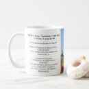 Recherche de libéraux tasses Démocratie