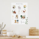 Recherche de zéro posters Aquarelle