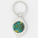 Recherche de futuriste porteclés Moderne