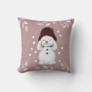 Recherche de snowman coussins Rose