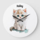 Recherche de yeux horloges Chat