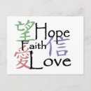 Recherche de chinese calligraphy posters Symbol