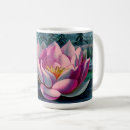 Recherche de renge tasses Bouddhisme
