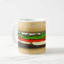 Recherche de hamburger tasses Viande