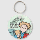 Recherche de originaux porteclés Bande dessinée