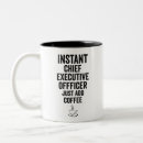 Recherche de gestion tasses Patron
