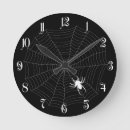 Recherche de araignée horloges Halloween
