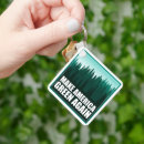 Recherche de protéger porteclés Environnement