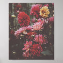 Recherche de fleurit art Floral