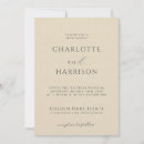 Recherche de lin invitations Invités