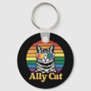 Recherche de rainbow flag porteclés Trans