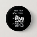 Recherche de domination badges Monde