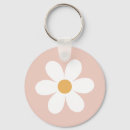 Recherche de hippie porteclés Boho