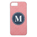 Recherche de motif grec iphone coques Girly