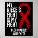 Recherche de nièce posters Sang