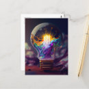 Recherche de ampoules cartes postales Coloré