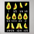 Recherche de fractions posters Enseignants