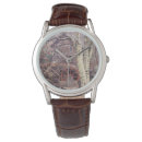 Recherche de roue montres Pour tous