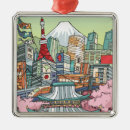 Recherche de tokyo maison deco L'asie