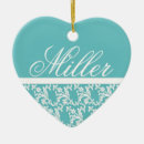 Recherche de oeuf du merle s Monogramme