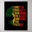 Recherche de problem posters Noir