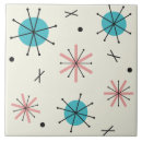 Recherche de âge carreaux Vintage