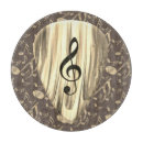 Recherche de amant planches à découper Guitare