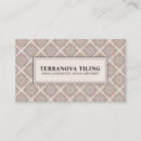 Recherche de tiler cartes visite Carrelage
