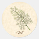 Recherche de anesthésie autocollants Herbe