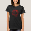 Recherche de ohm symbool tshirts Aum