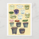 Recherche de porcelaine sur cartes postales Vintage