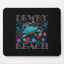 Recherche de beach mousepads Rétro