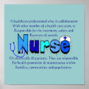Recherche de lpn posters Infirmier autorisé
