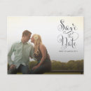 Recherche de typographie cartes postales Script