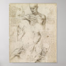 Recherche de dessins de da vinci posters Leonardo