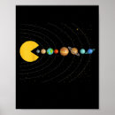 Recherche de système de jeu posters Espace